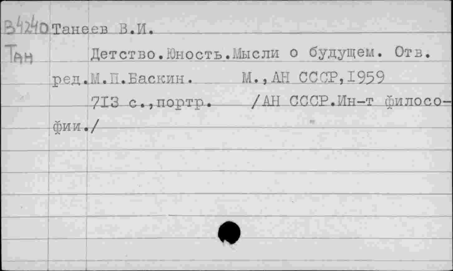 ﻿анеев .В-.И.
Т*н
Детство. Юность^. Мысли о будущем. Отв
ред.,М.ы.Баскин.	М.,АН СССР, 1959
-----713 с.,портр.----/АН СССР.Ин-т